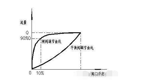 陜西銅管鍋爐