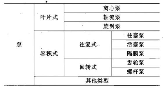 冷凝模塊鍋爐