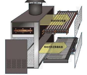 高層住宅建筑室內(nèi)采暖設(shè)計(jì)的探討