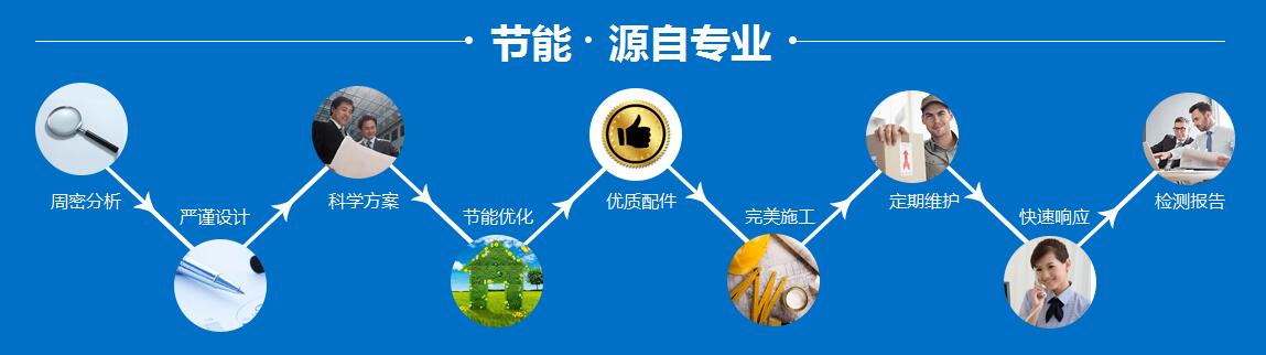 銅管鍋爐電氣系統(tǒng)